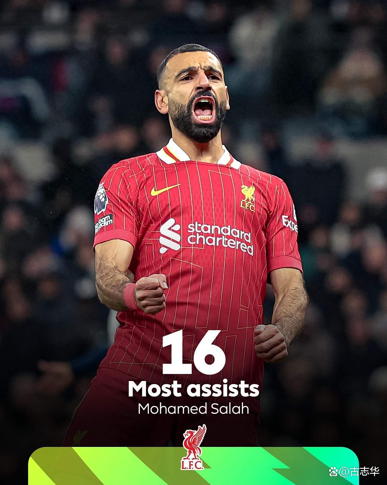 星空体育入口利物浦关键一役惨遭绝杀，球迷难掩失望，更多您的如何拥有网络.的简单介绍