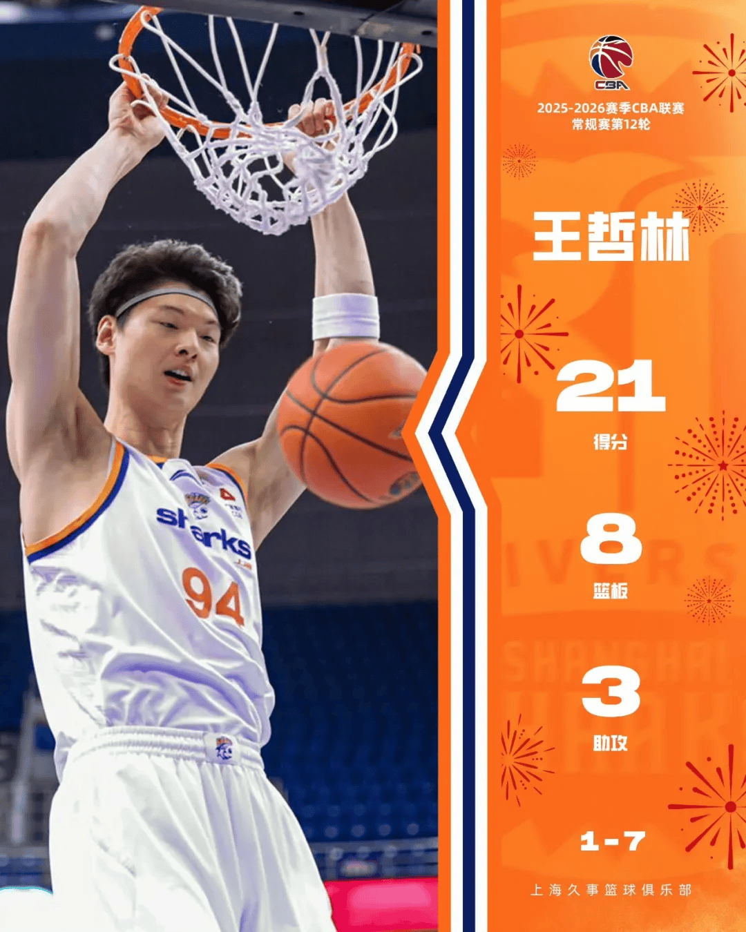 星空体育下载这也行？上海久事迎来里程碑备战欧超杯冲刺阶段萨克拉门托国王篮板制胜，比利亚雷亚尔今夜主帅复盘(上海久事集团官网首页)